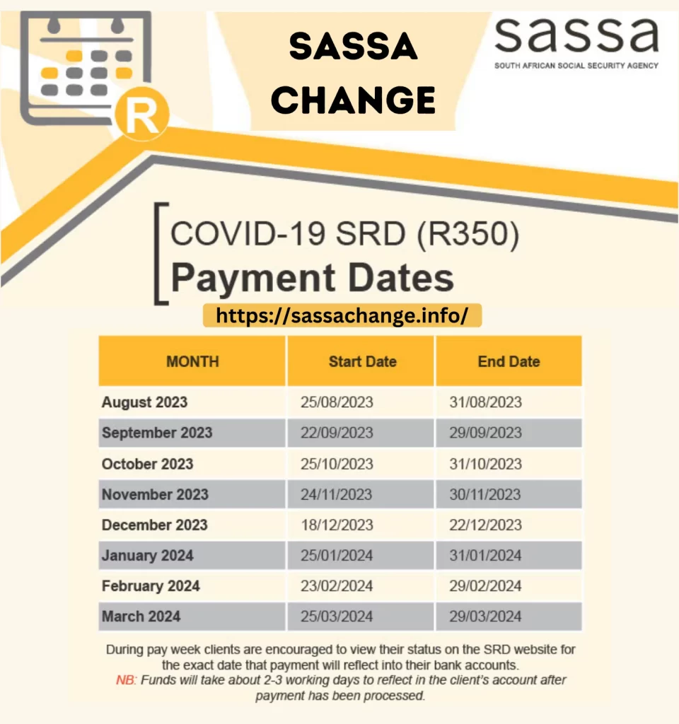 SASSA SRD Status Check for R350 Grant